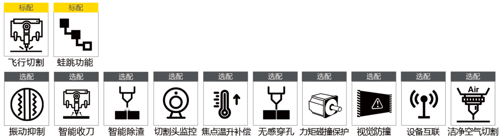 尊龙在线登录(中国)人生就是博官网