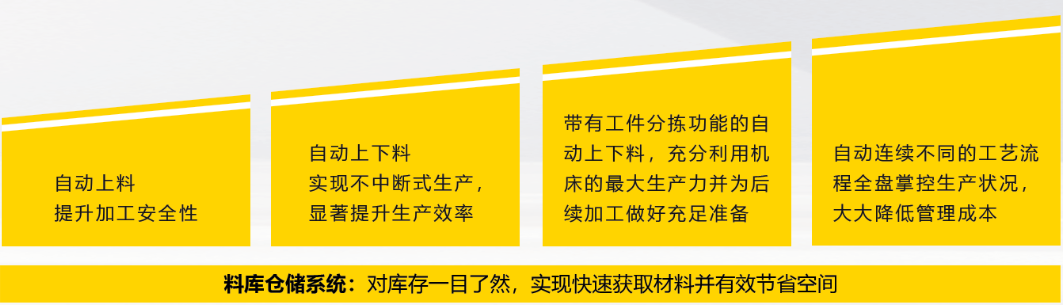 尊龙在线登录(中国)人生就是博官网