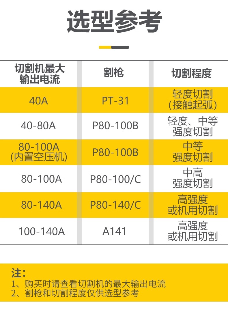 尊龙在线登录(中国)人生就是博官网