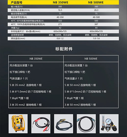 尊龙在线登录NB 350WE/500WE产品参数标配附件