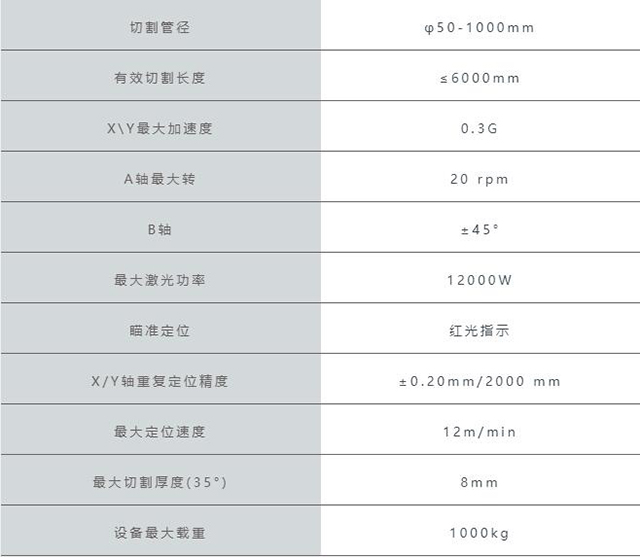 尊龙在线登录(中国)人生就是博官网