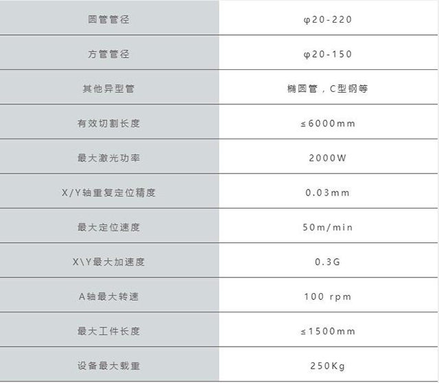 尊龙在线登录(中国)人生就是博官网