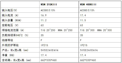 上Ｗ鹆谙叩锹糤SM 315/400KIII脉冲氩弧焊机参数