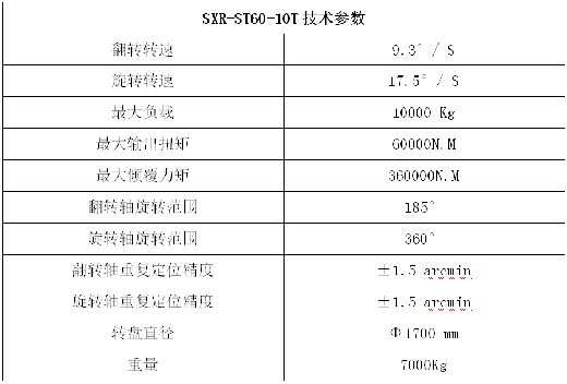 尊龙在线登录(中国)人生就是博官网