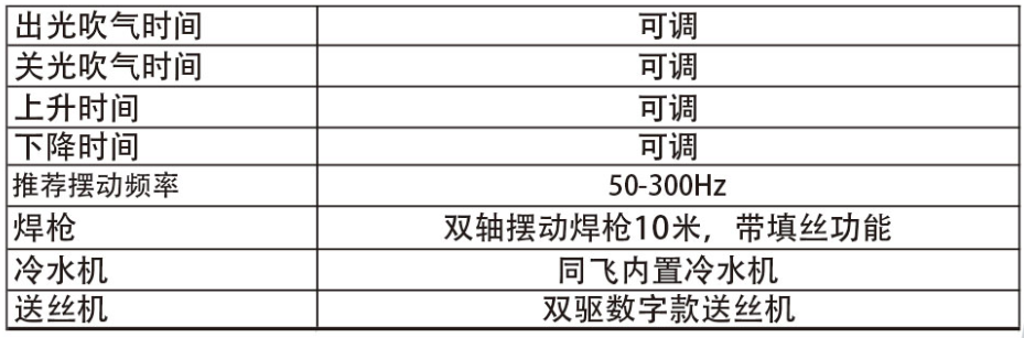 尊龙在线登录(中国)人生就是博官网