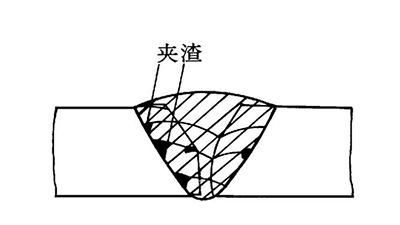 尊龙在线登录(中国)人生就是博官网