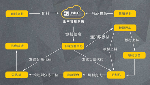 尊龙在线登录(中国)人生就是博官网