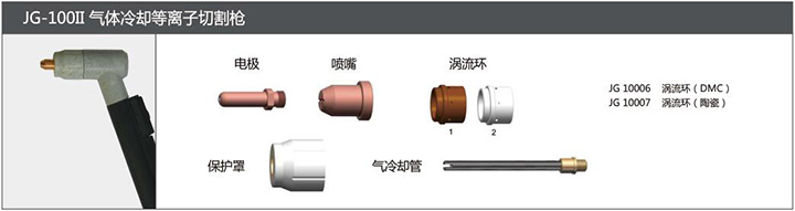 尊龙在线登录JG-100Ⅱ气体冷却等离子切割枪