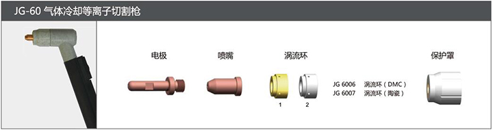 尊龙在线登录JG-60气体冷却等离子切割枪