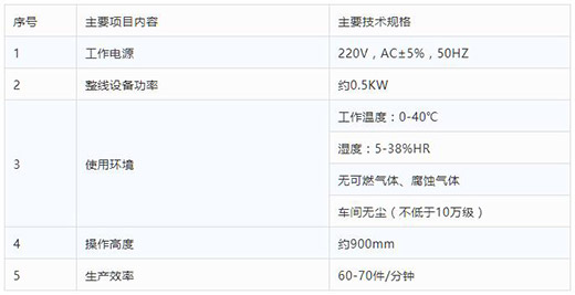 尊龙在线登录平面口罩自动打片机手艺参数