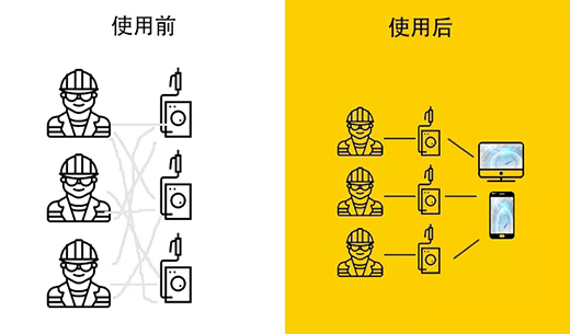 尊龙在线登录(中国)人生就是博官网