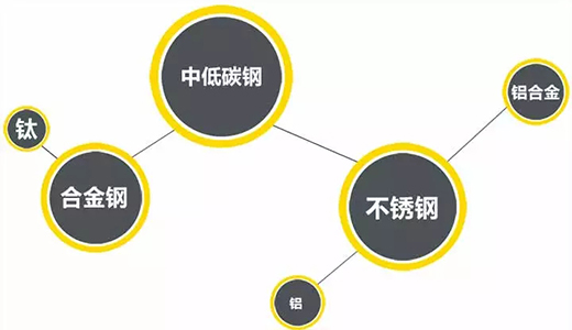 尊龙在线登录(中国)人生就是博官网