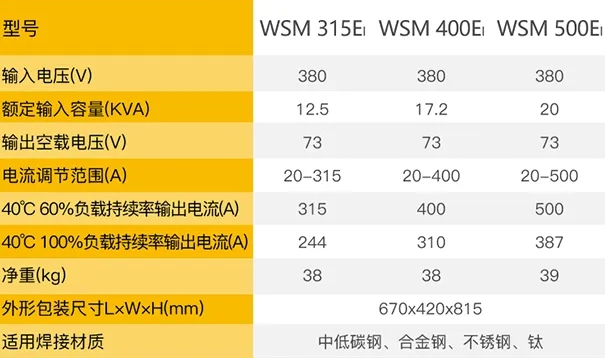 尊龙在线登录(中国)人生就是博官网