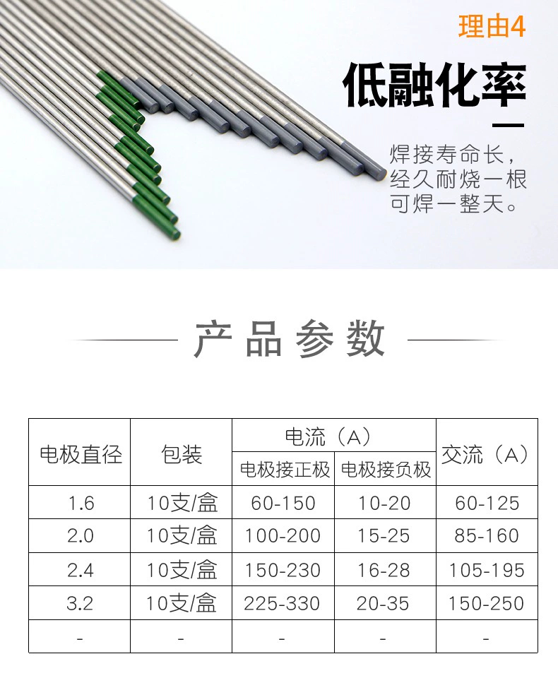 尊龙在线登录(中国)人生就是博官网